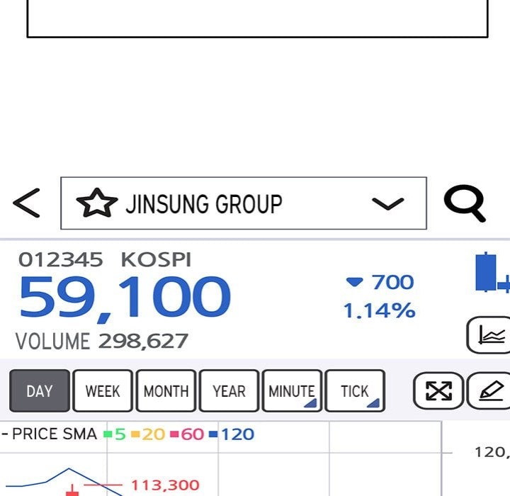 The New CEO’s Management Diaries - Chapter 20 Page 149