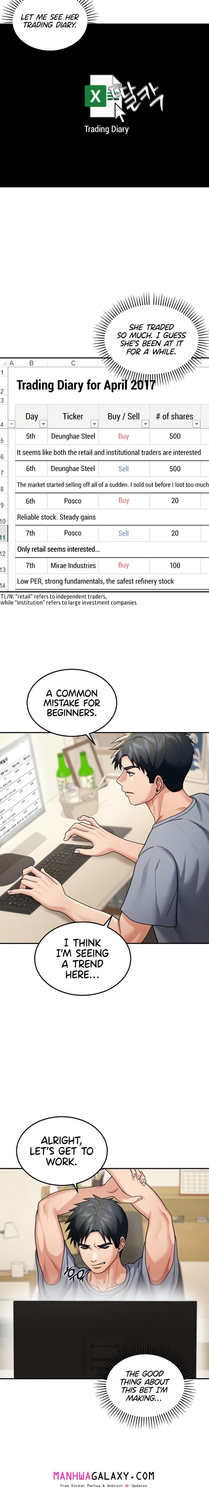 Living in America - Chapter 10 Page 6