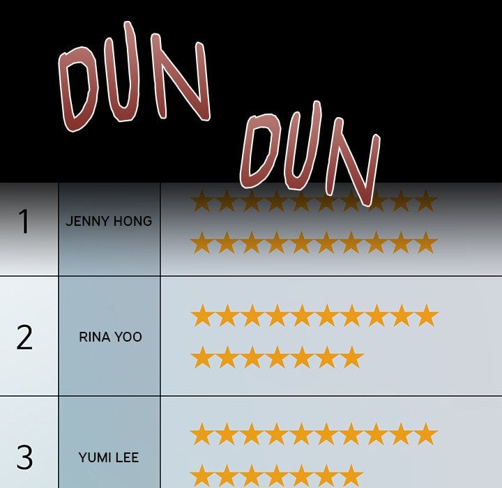 My Secretary - Chapter 65 Page 36